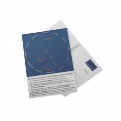 ASTROMEDIA POSTKARTEN-POLARSTERNFINDER 
