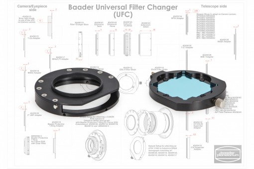 BAADER  UFC 2" FLI Adapter, kameraseitig 2" Adapter 