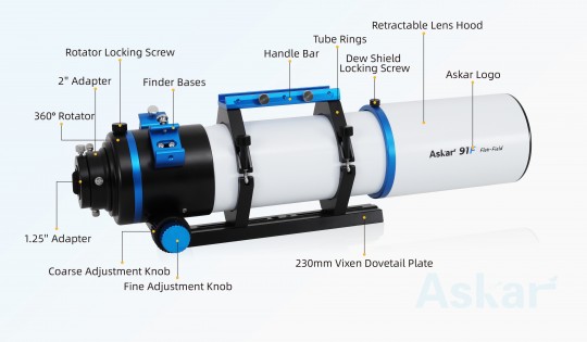 ASKAR APO 91F /609mm f/6.7 FLAT 